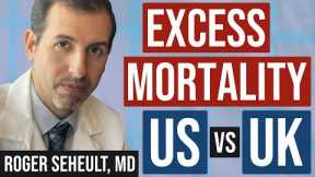 Excess Mortality and COVID-19: What is causing it?