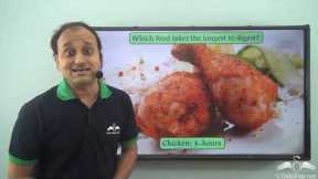 Healthy habits related to digestion and excretion