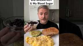 Big breakfast and my blood sugar. #glucose #bloodsugar #insulinresistant1 #diabetes #breakfast