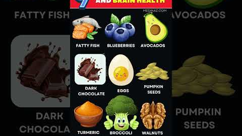 Eat Smart, Think Fast: Best Foods for Brain Health 🧠✅