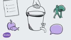 The Stress Bucket