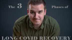 3 Phases of LONG COVID Recovery